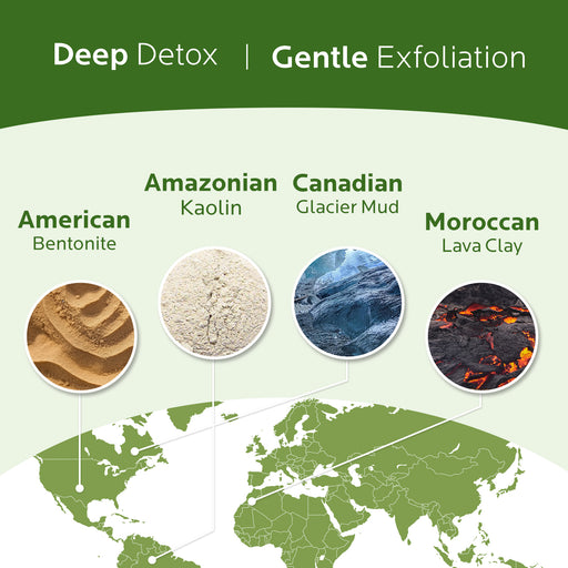 ZealSea Superfood Clay Mask for face