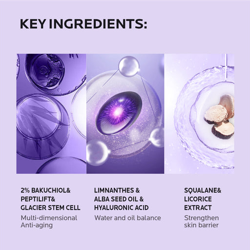 ZealSea 2% Bakuchiol Cream for Face